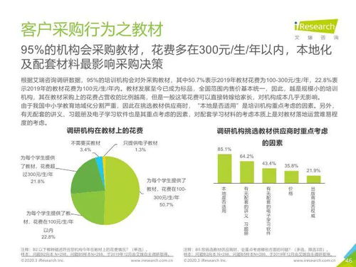 艾瑞咨詢(xún) 2019年中國(guó)k12教育行業(yè)研究報(bào)告